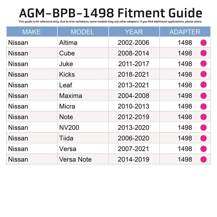 Brake Reservoir Adapter - Nissan