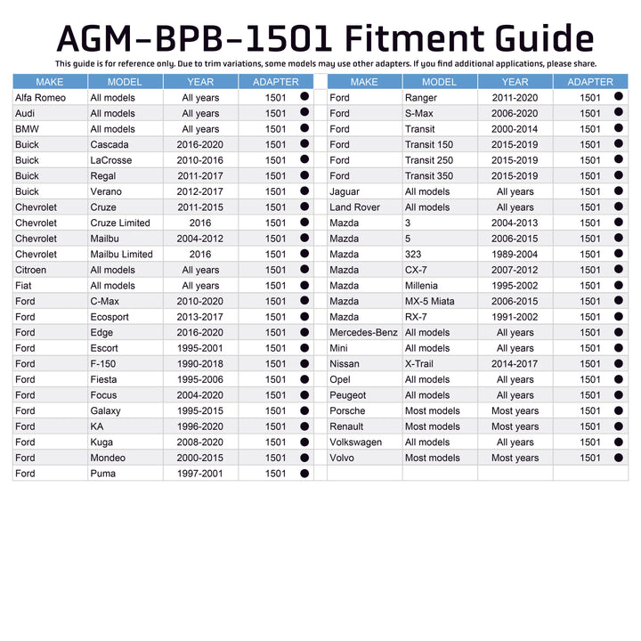 Brake Reservoir Adapter - Alfa Romeo / Audi / Buick / Chevrolet / Fiat / Ford / Jaguar / Land Rover / Mazda / Mercedes / Mini / Nissan / Opel / Peugeot / Porsche / Renault / Volkswagen / Volvo