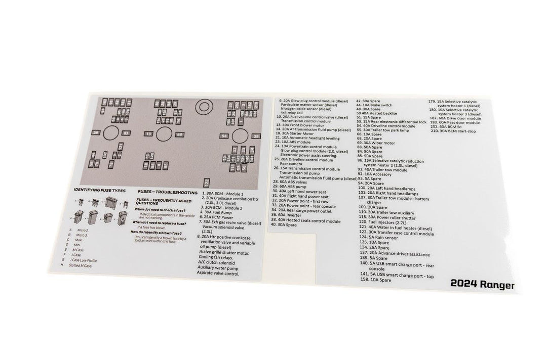 Printed Series Underhood Fuse Box Lid Labels - 2024+ Ranger