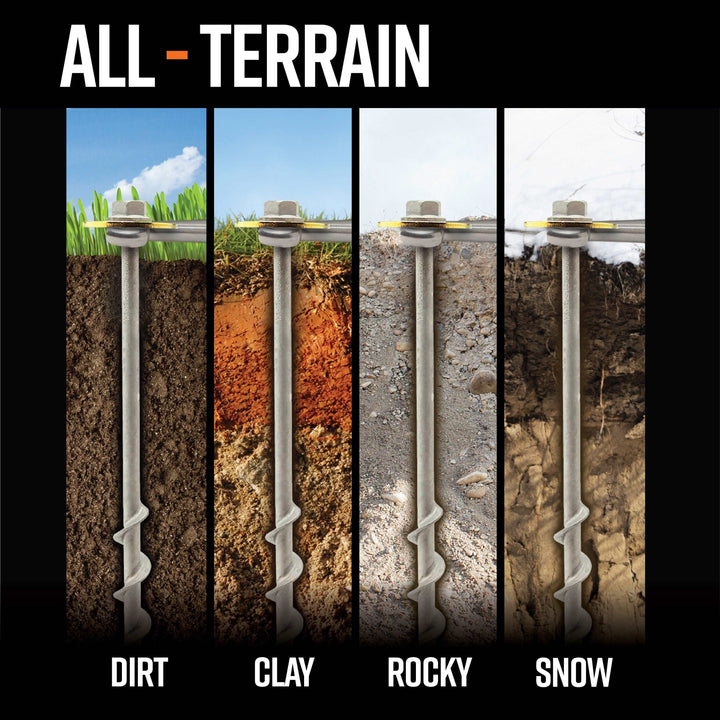 Dog Run Option for Grounded Paws Tie Down Kit