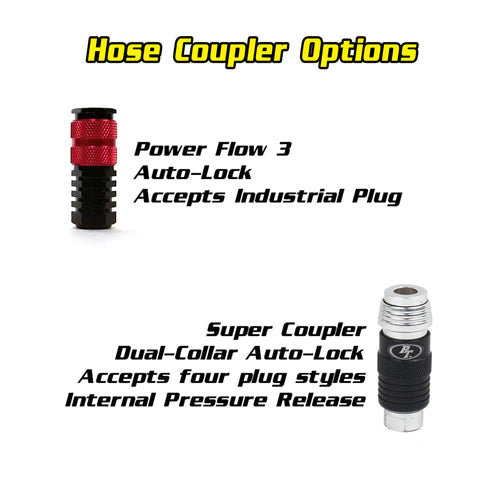 10 Lb CO2 Power Tank System Package A