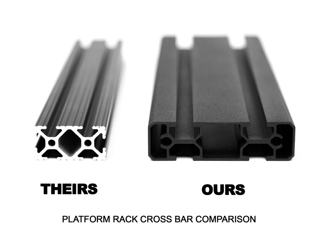 ACF ROOF | Over ACS FORGED & ACS Classic BEDRACKS