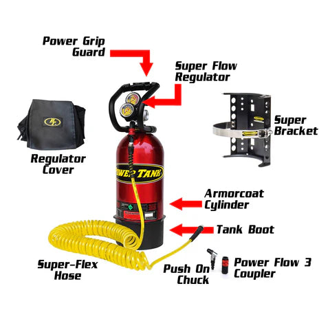 10 Lb CO2 Power Tank System Package A