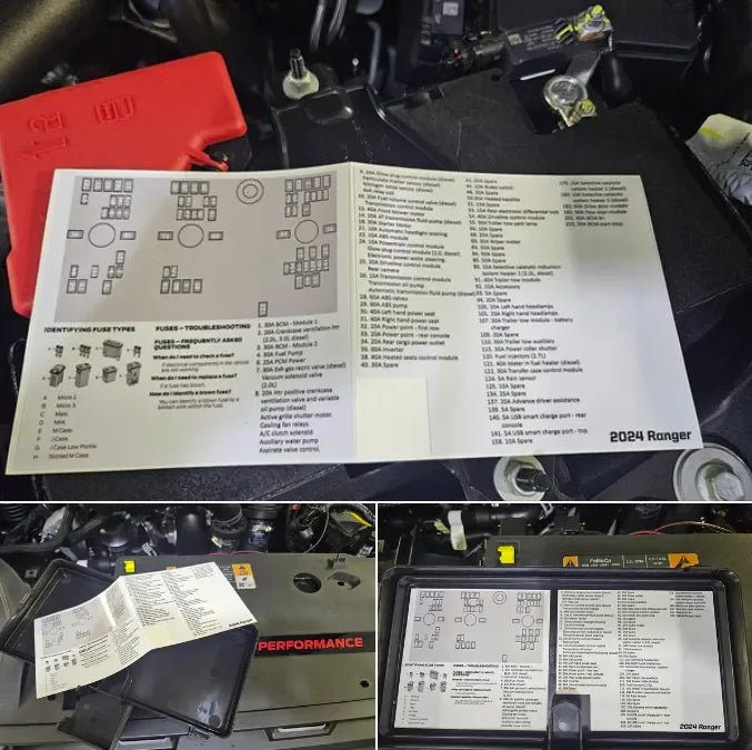 Fuze Box Label Printed Series Underhood Fuse Box Lid Labels - 2024+ Ranger – RAD Supply Co