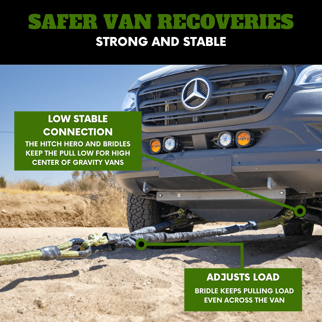 Sprinter Van Recovery Kit