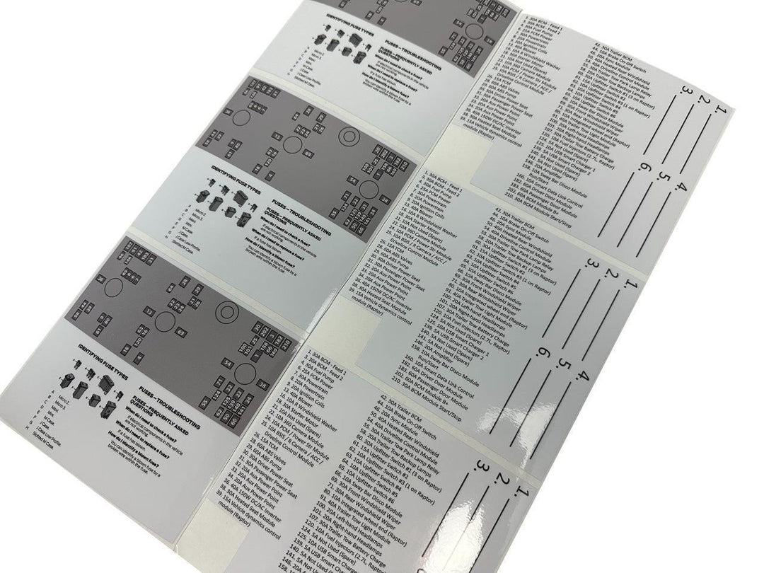 Printed Series Underhood Fuse Box Lid Labels - 2021+ Bronco