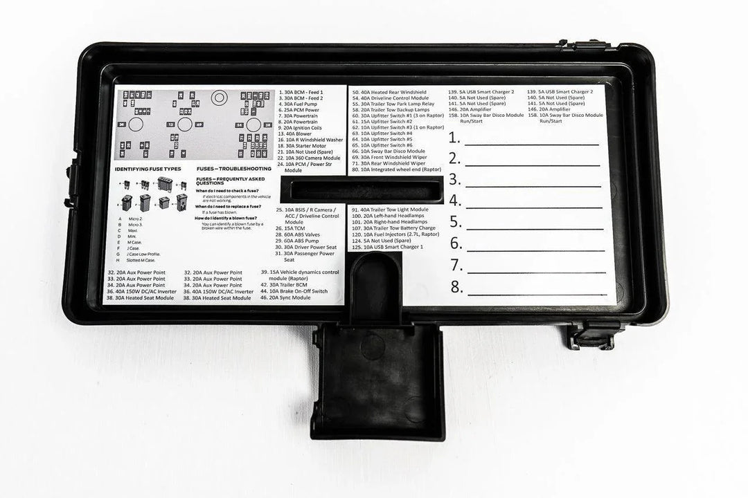Printed Series Underhood Fuse Box Lid Labels - 2021+ Bronco