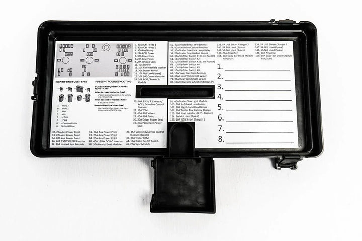 Printed Series Underhood Fuse Box Lid Labels - 2021+ Bronco