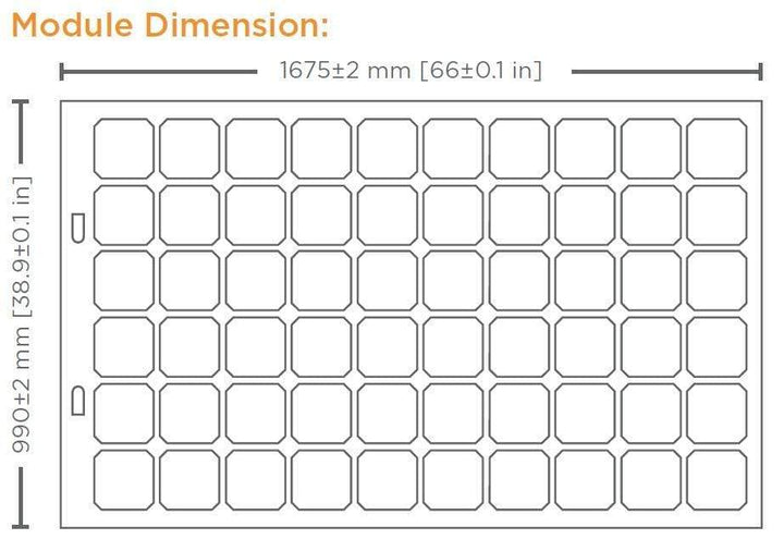 Sunflare Xplor 175W Panel SuperSale